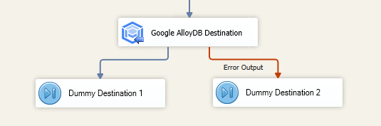 Google AlloyDB Error Redirection.png